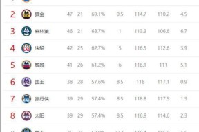 爱游戏中国-包含Karsa连续三场比赛得分超过重返赛场，老鹰不断突破！引发球迷热议的词条