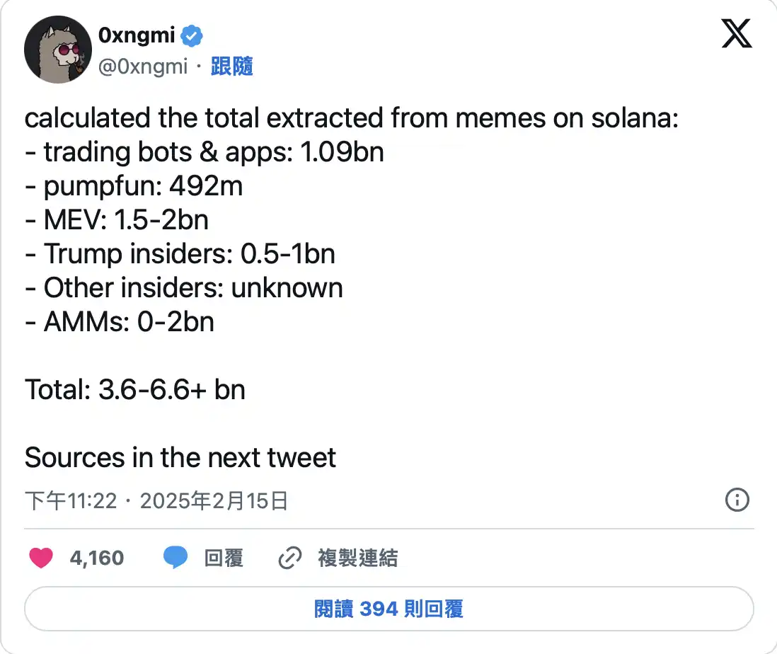 SOL遭遇大幅下滑超5%，投资者恐慌性抛售！